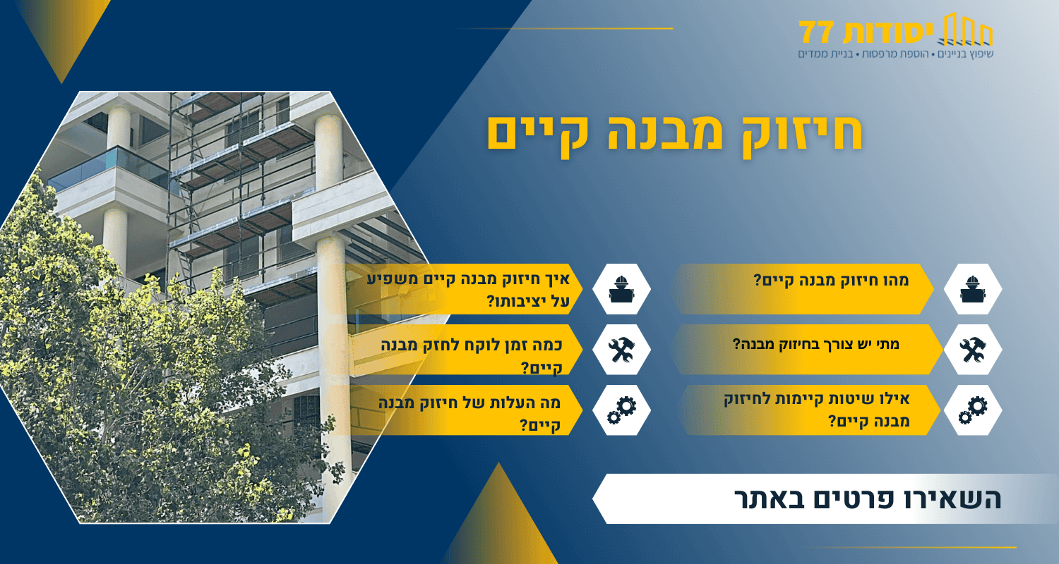 חיזוק מבנה קיים
