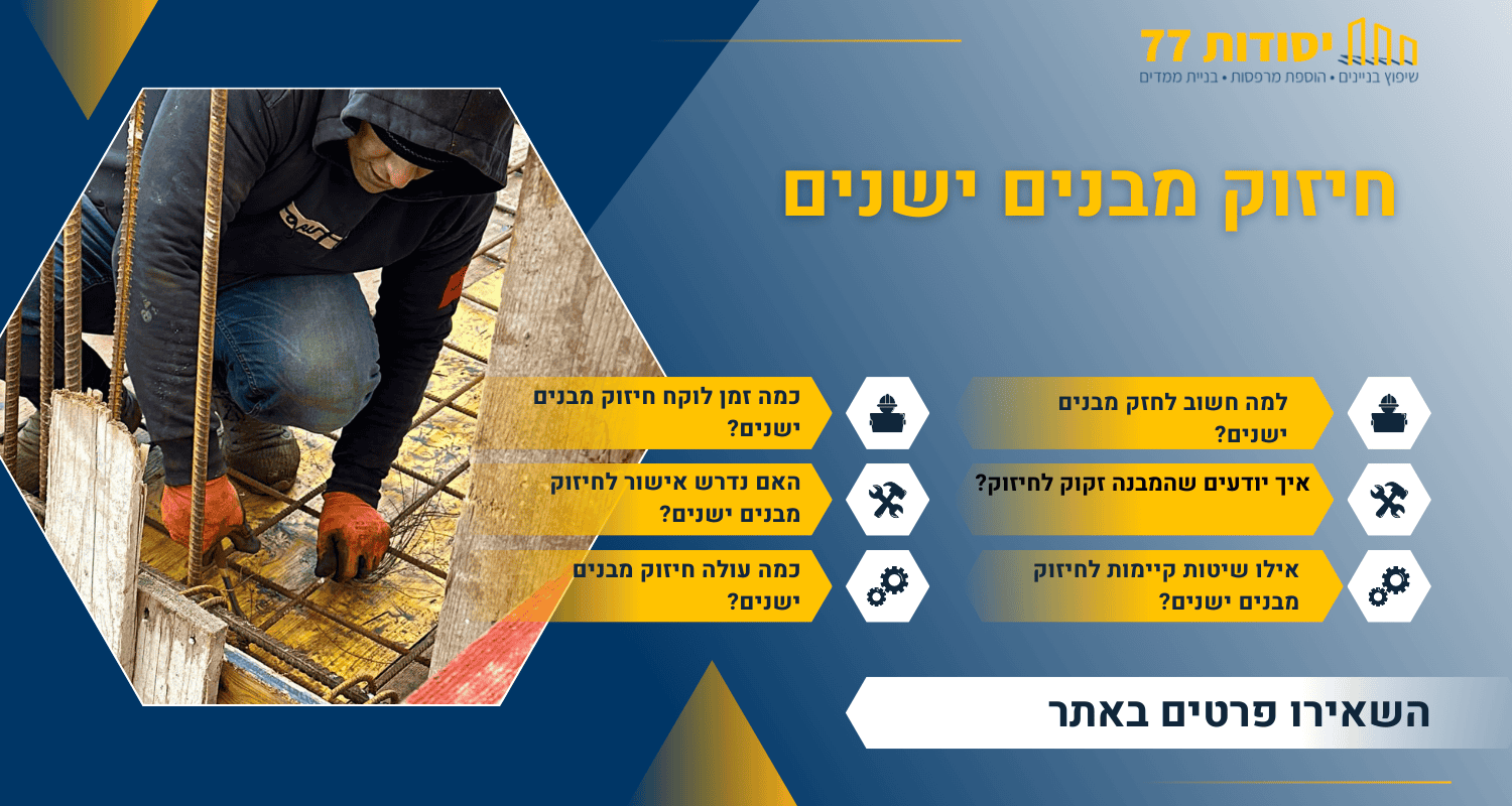 חיזוק מבנים ישנים