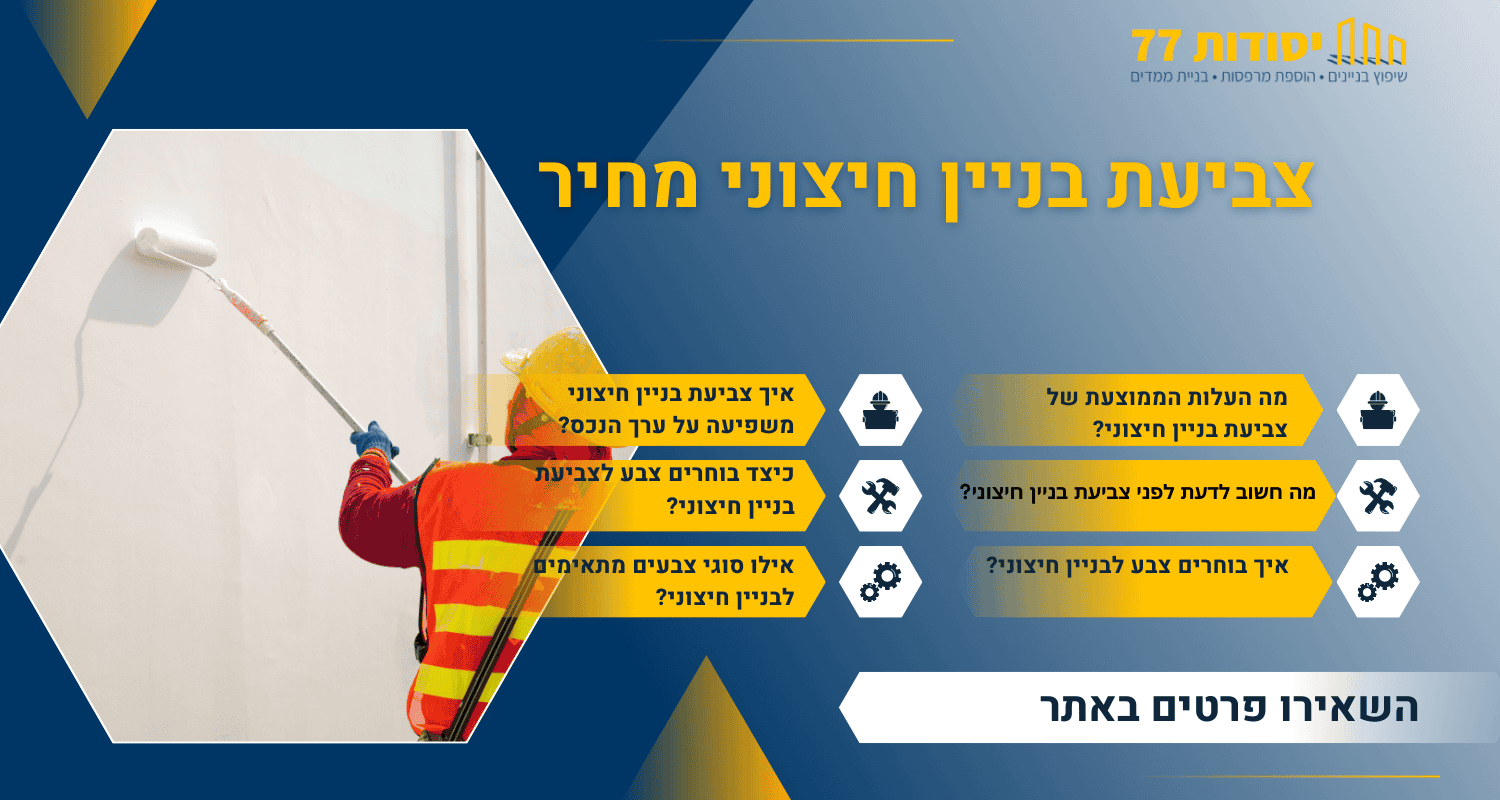 צביעת בניין חיצוני מחיר