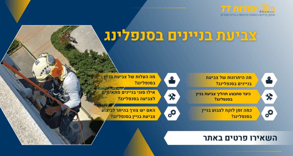 צביעת בניינים באמצעות סנפלינג