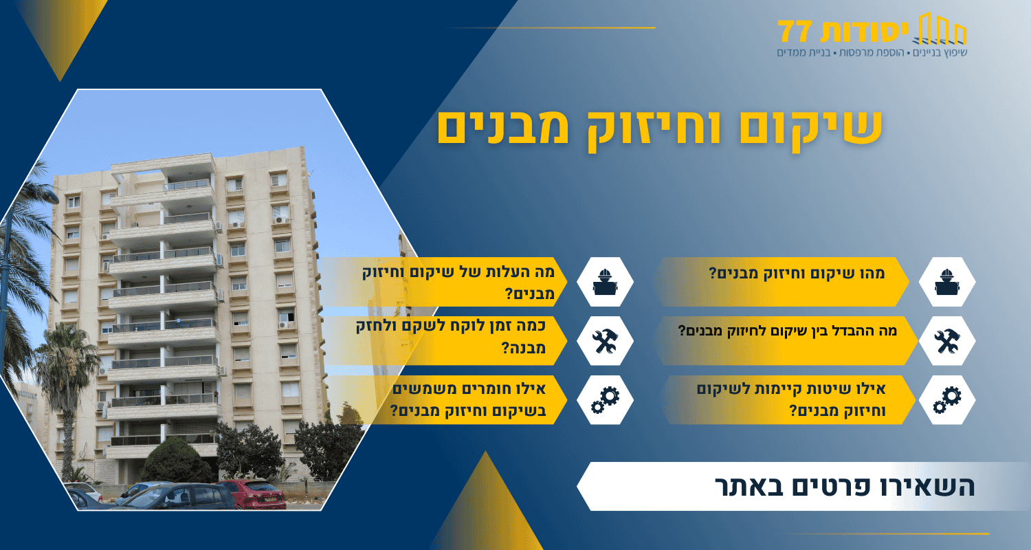 שיקום וחיזוק מבנים