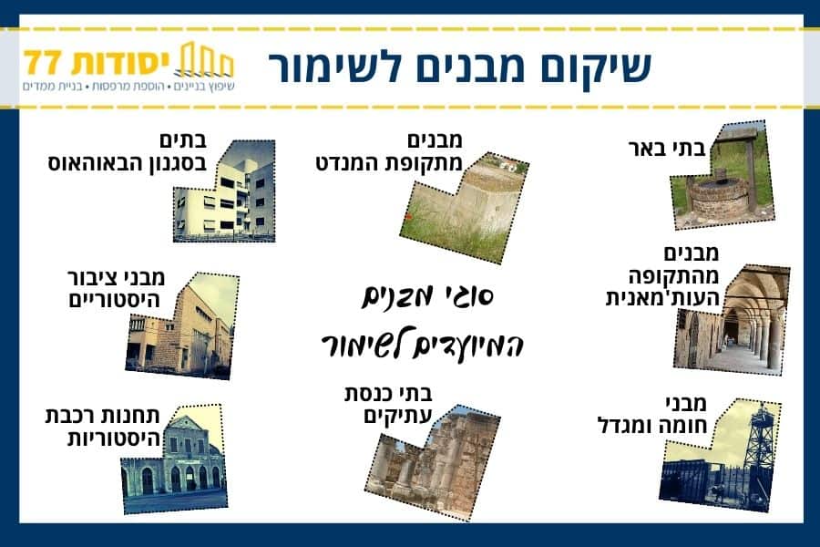 שיקום מבנים לשימור