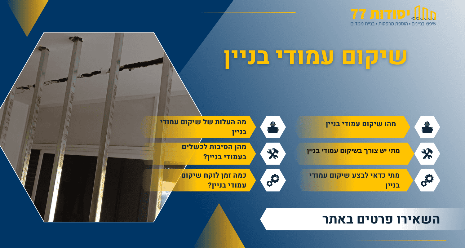 שיקום עמודי בנייןשיקום עמודי בניין