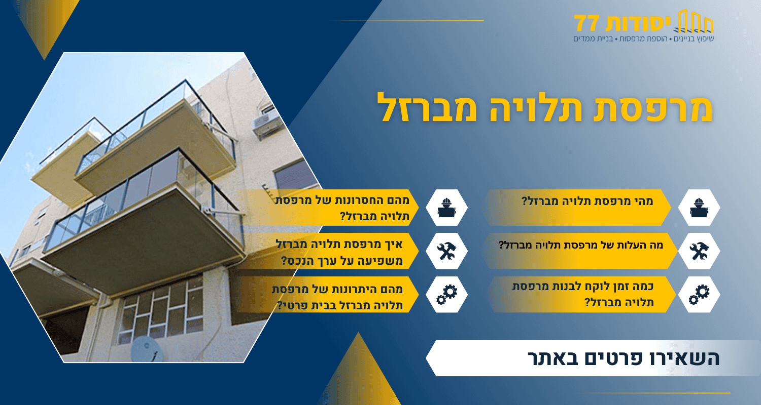 מרפסת תלויה מברזל