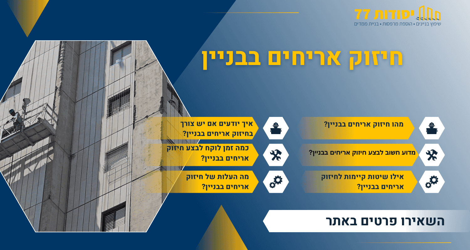אריחי בניין