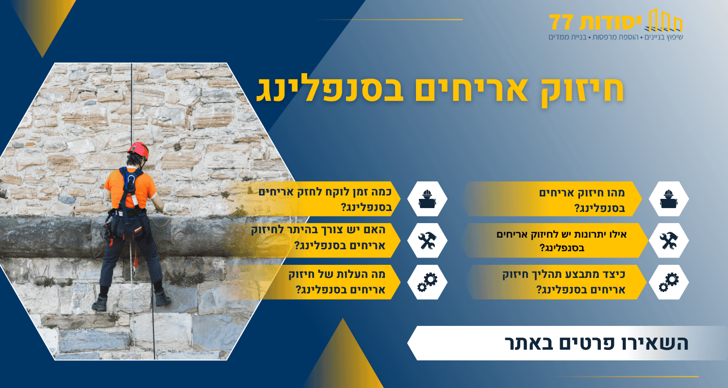 חיזוק אריחים בסנפלינג