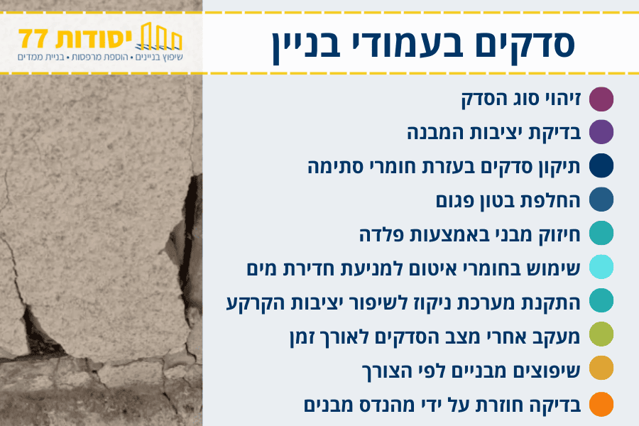 סדקים בעמודי בניין הגורמים