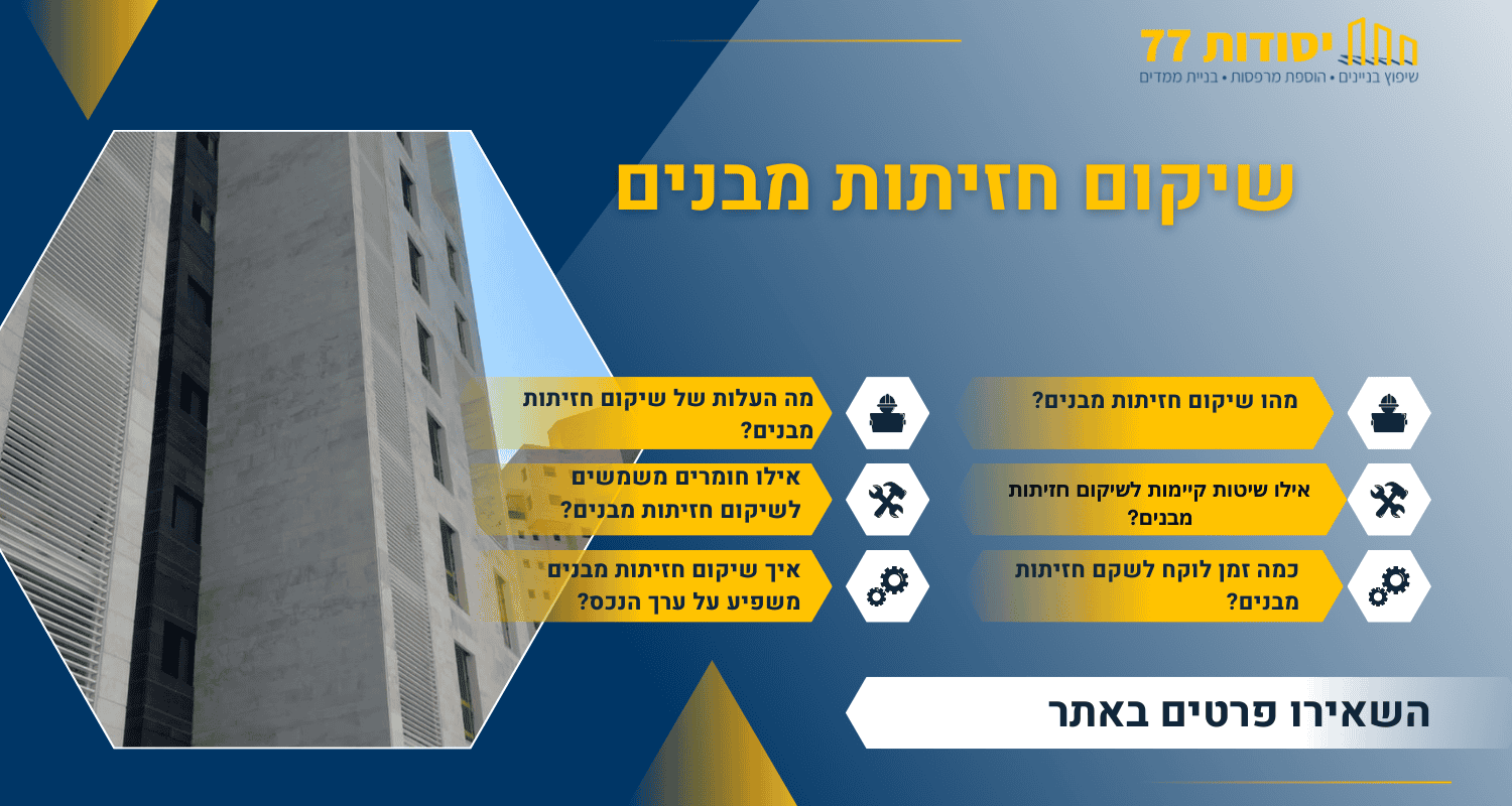 שיקום וחיזוק חזיתות מבנים