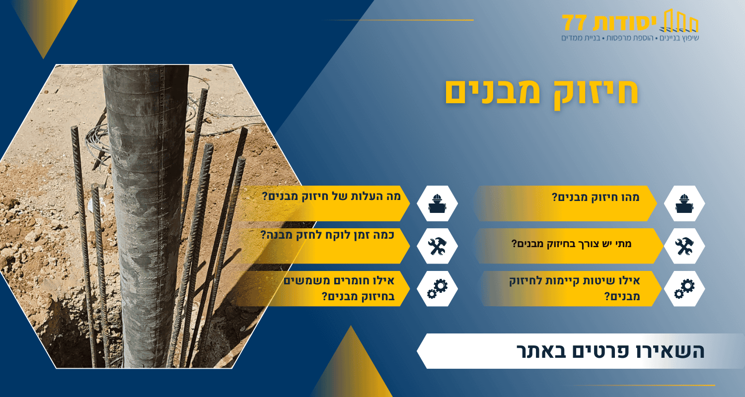 חיזוק מבנים