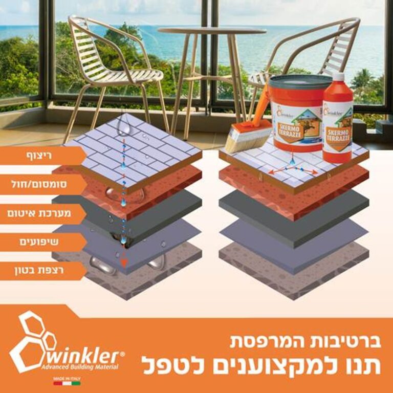 הסבר מדוע יש נזילת מים מהמרפסת המרוצפת ואיך מטפלים בה עם סקרמו טרצה